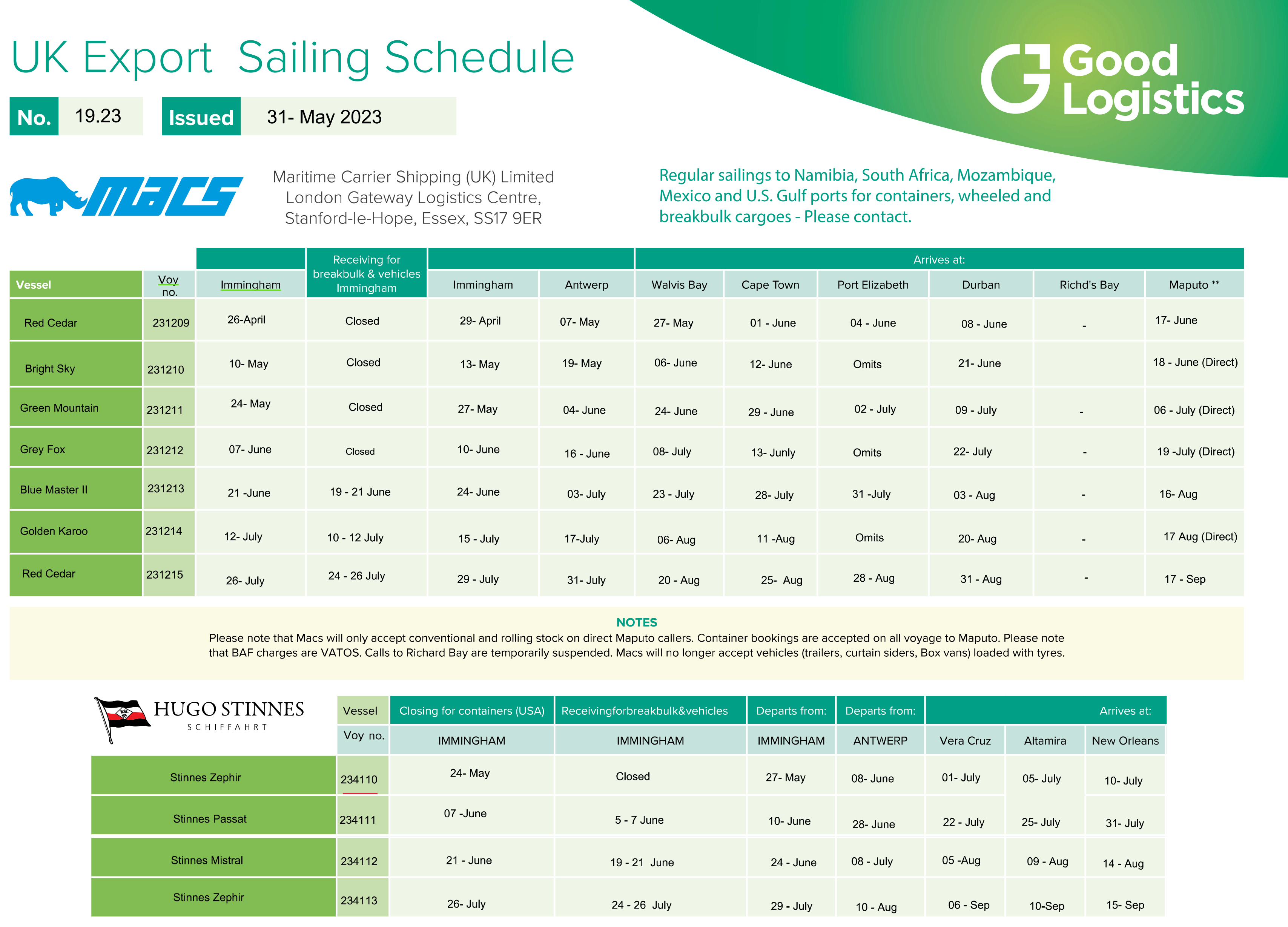 Good Logistics Macs Sailing Schedule No 08.21 Issued 02.07.2021